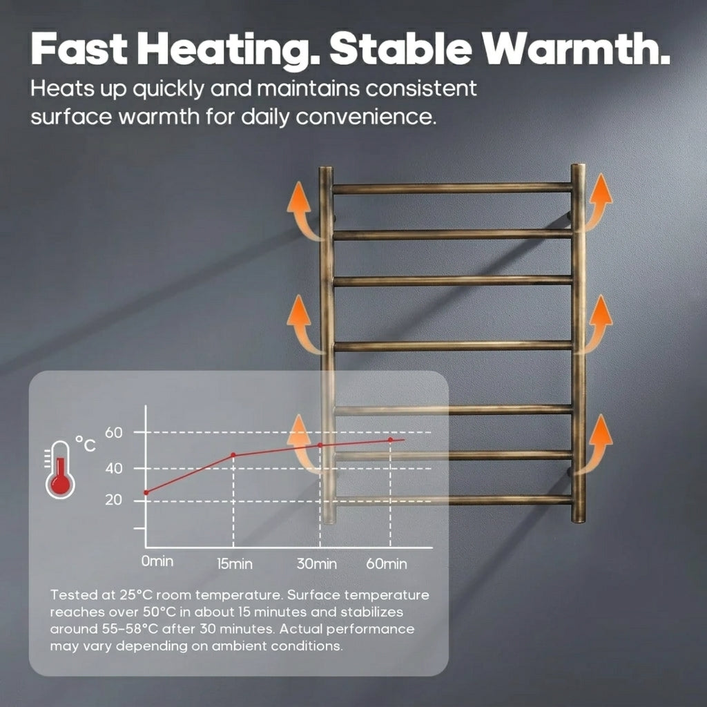 Antique Brass 7-Bar Heated Towel Rail- A7HTR-AB