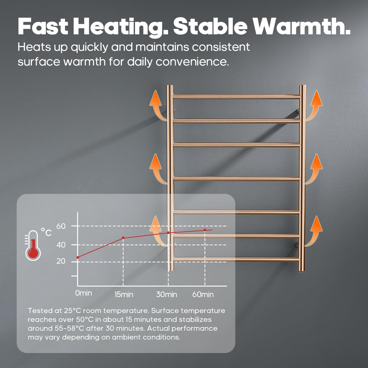 Decaura 7-Bar Heated Towel Rail
