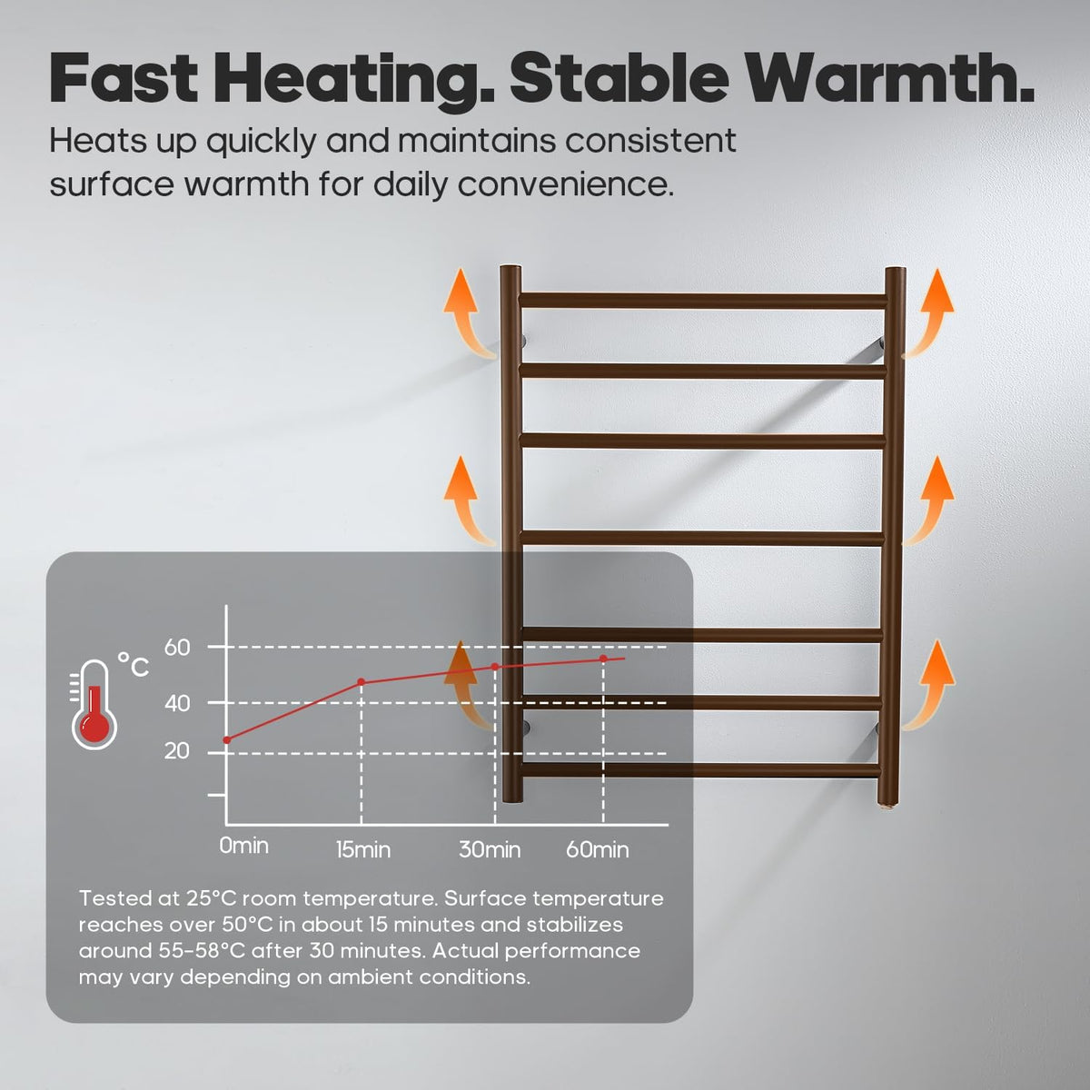 Decaura 7-Bar Heated Towel Rail MB 
A dark brown wooden ladder-style towel rail shown on a light gray background with marketing text, orange heat arrows, and a small temperature graph demonstrating faster heating than a standard room heater.