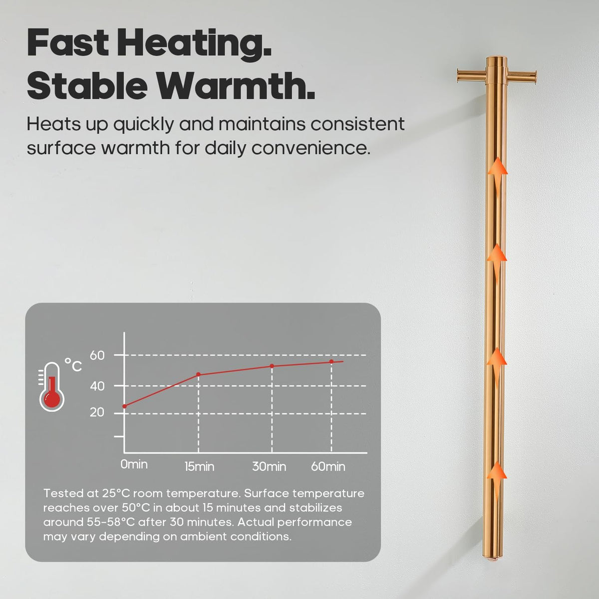 Decaura 900mm Vertical Heated Towel Rail-bathroom-hub-online