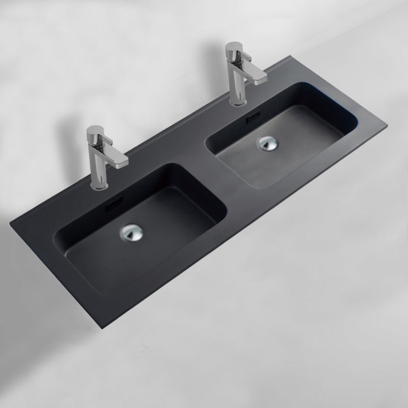 Best Resin Basin