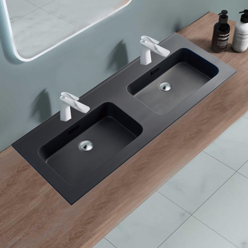 Best Resin Basin